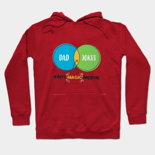 Dad Fathers Day, Dad Jokes,Funny Father's Day from Daughter Hoodie